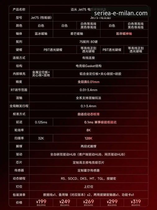 米兰官网入口下载不了怎么办 揭秘重庆冠军赛:一场青春风暴背后的平台体验与实用指南